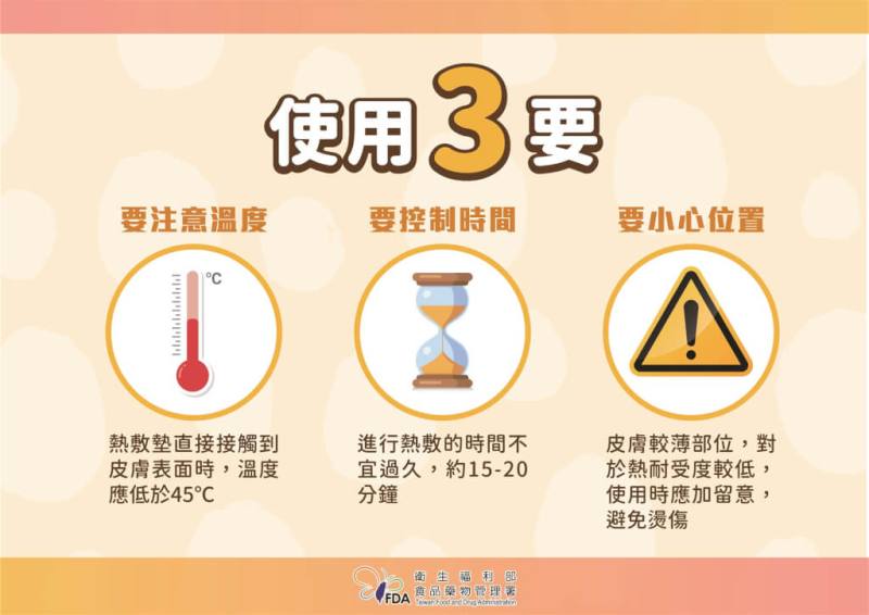 （食藥署提供）