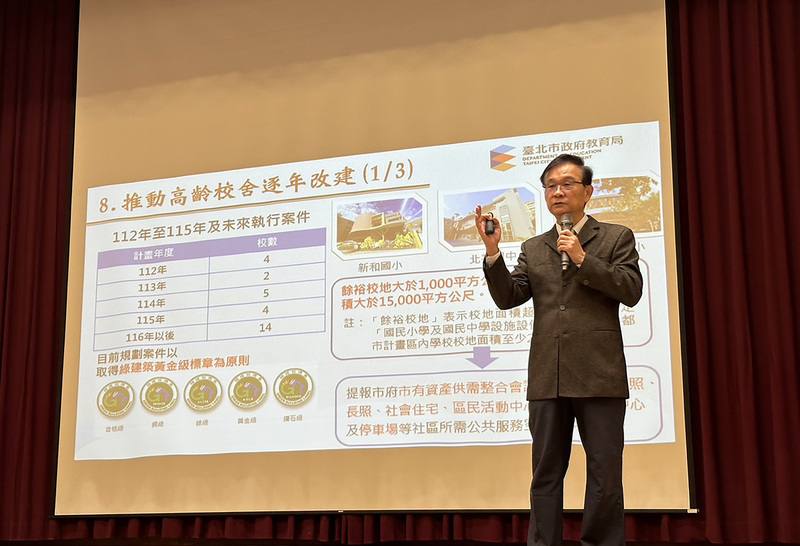 台北市教育局24日舉辦國小校長會議，市府教育局長湯志民在會中重申書包減重政策目標，呼籲校長落實每學期前、後各替書包量1次體重，重量不得超過學童體重1/8。