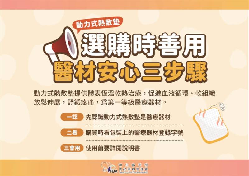 （食藥署提供）