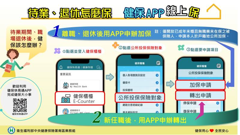 待業、退休怎麼保 健保APP線上保