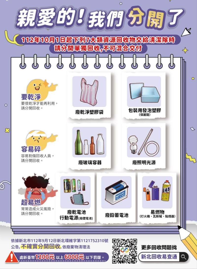 新北市環保局表示，7大類資源回收物須分開單獨回收、不可混合交付。（新北市政府環境保護局提供）