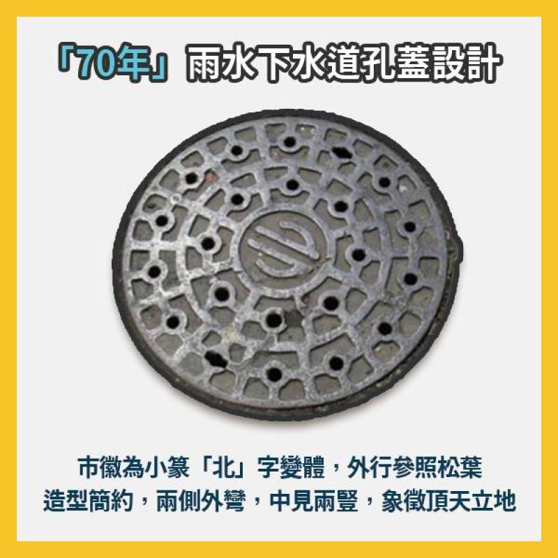 Stormwater manhole cover design from 1981.