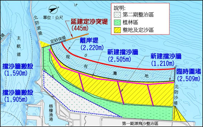北側淤沙區漂飛沙整治第四期工程平面圖