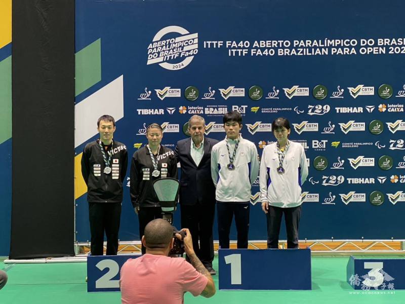 共獲得五面金牌選手