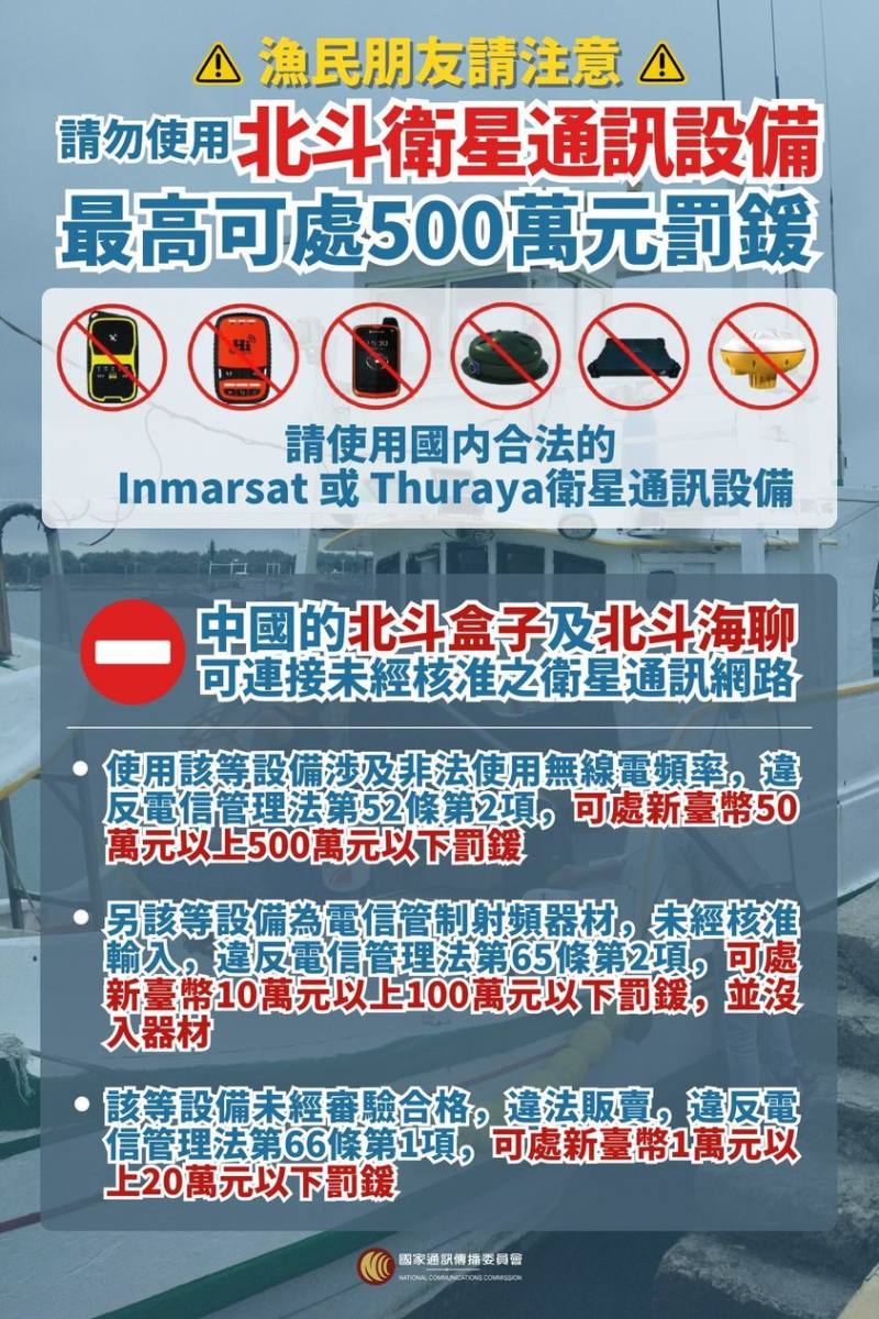 NCC今日在臉書粉專發布宣導貼文，提醒漁民出海工作時，不要使用北斗衛星通訊設備。(圖取自NCC臉書粉專)