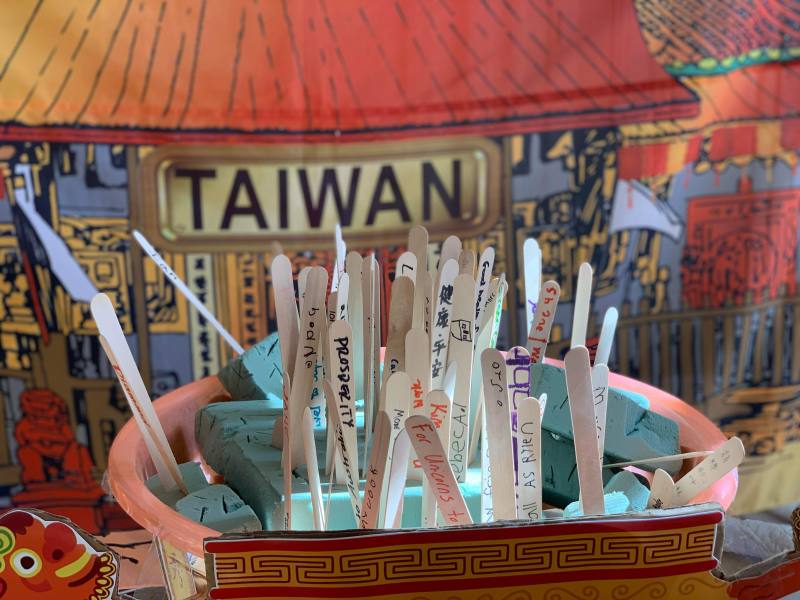 "Grabbing the First Incense" activity