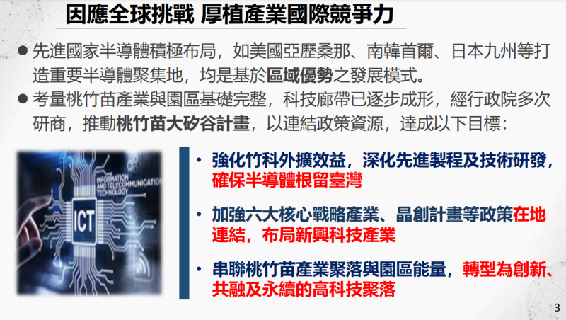 桃竹苗大矽谷推動方案