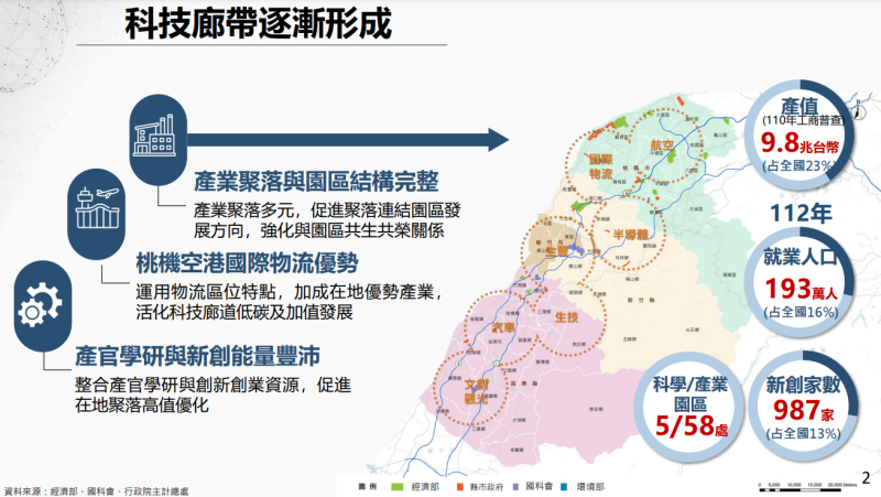 桃竹苗大矽谷推動方案