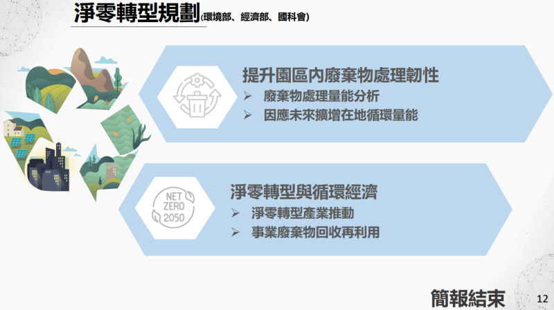 桃竹苗大矽谷推動方案