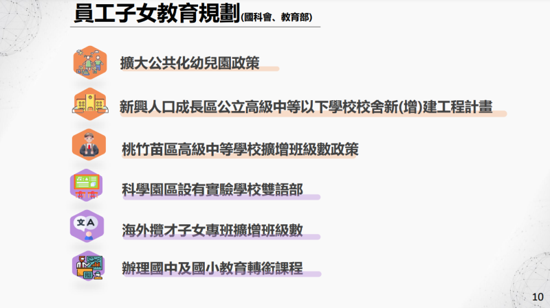 桃竹苗大矽谷推動方案