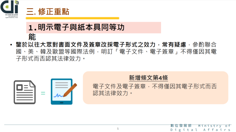 增進電子簽章普及運用及法律效益 政院通過「電子簽章法」修正草案|內政 | 僑務電子報