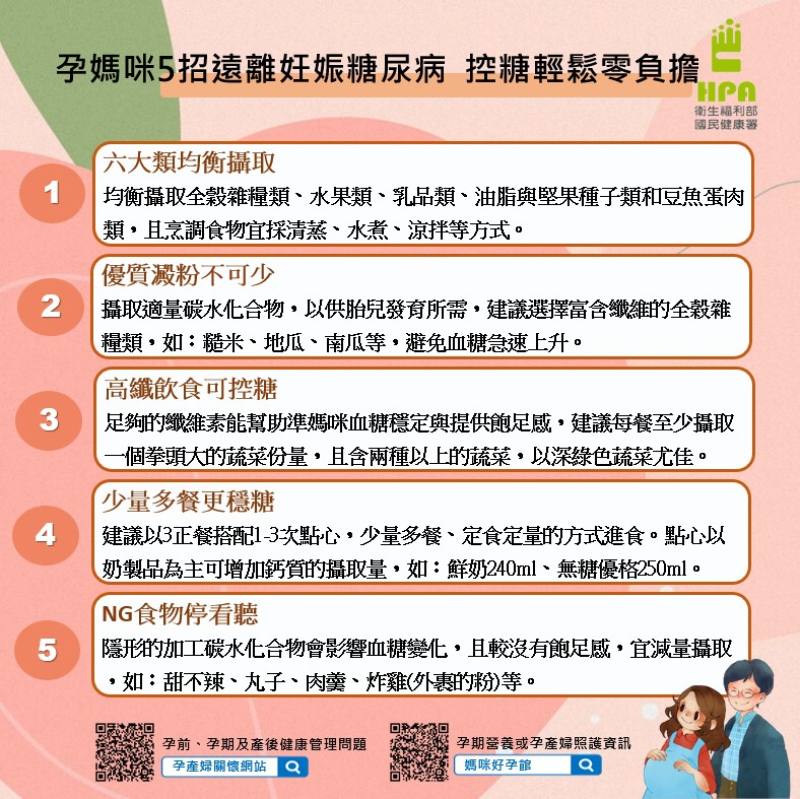 孕媽咪5招遠離妊娠糖尿病