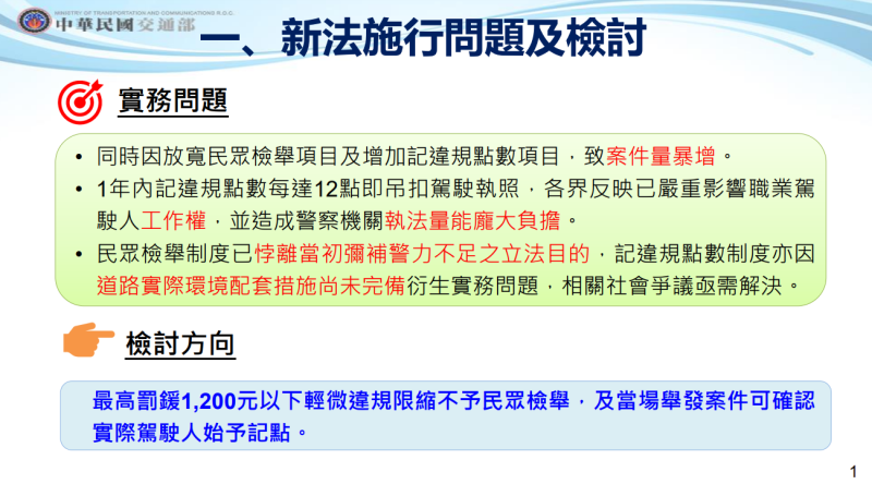 道路交通管理處罰條例