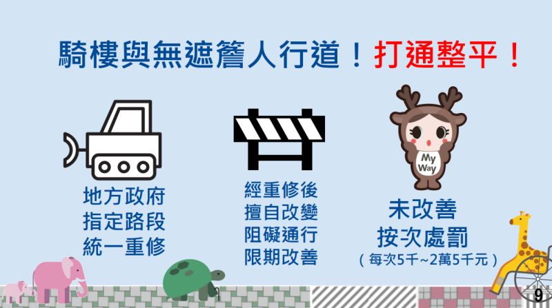 行人交通安全設施條例