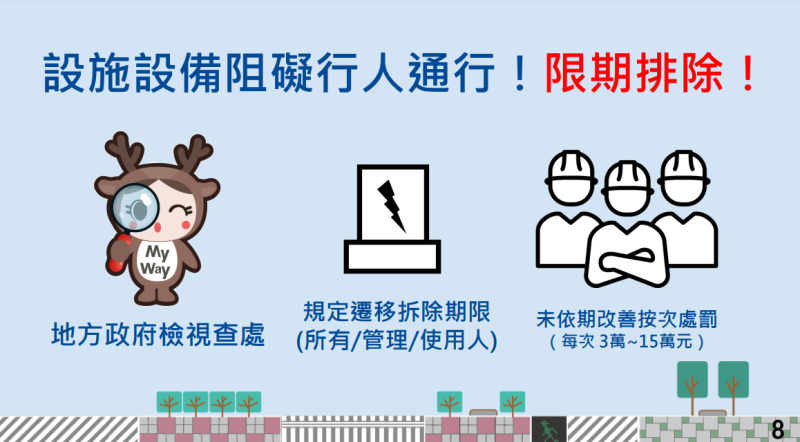 行人交通安全設施條例