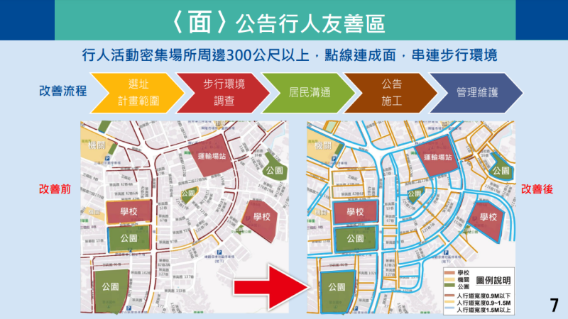 行人交通安全設施條例