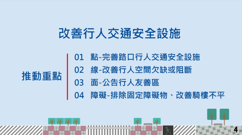 行人交通安全設施條例