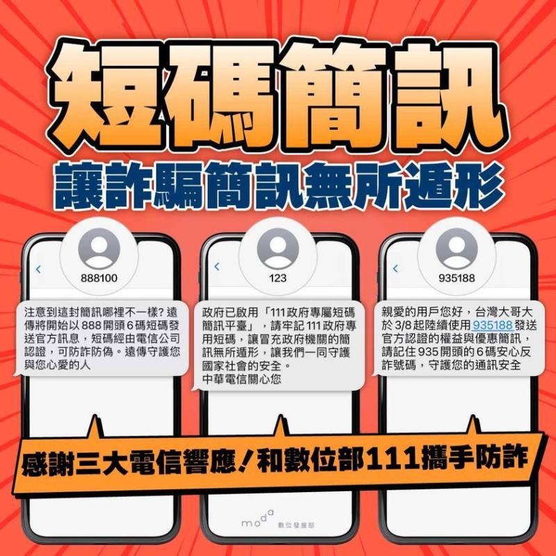 數位部今天(12日)晚間發布臉書貼文，說明3大電信業者均加入短碼簡訊行列，共同提高社會的數位信任。(圖 : 數位部臉書)