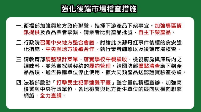 強化後端市場稽查措施