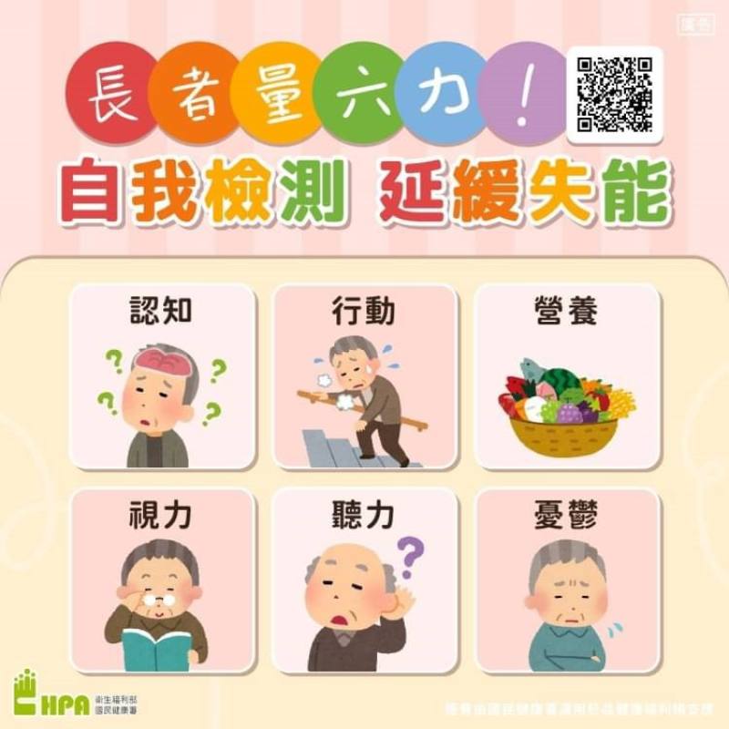 「長者量六力」(圖片來源：國民健康署)