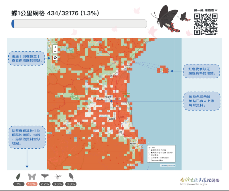掃描QR code，透過公眾參與與我們共同填補野生生物分布的科學知識空缺。農業部生物多樣性研究所提供（陳佑真 製）