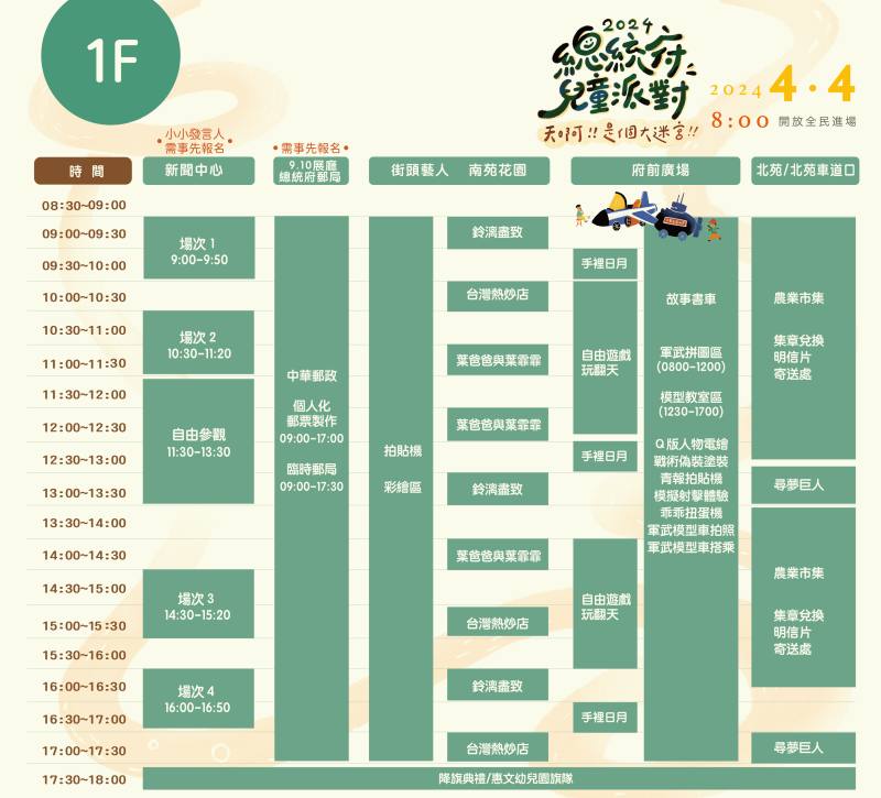 2024總統府兒童派對1F活動一覽表