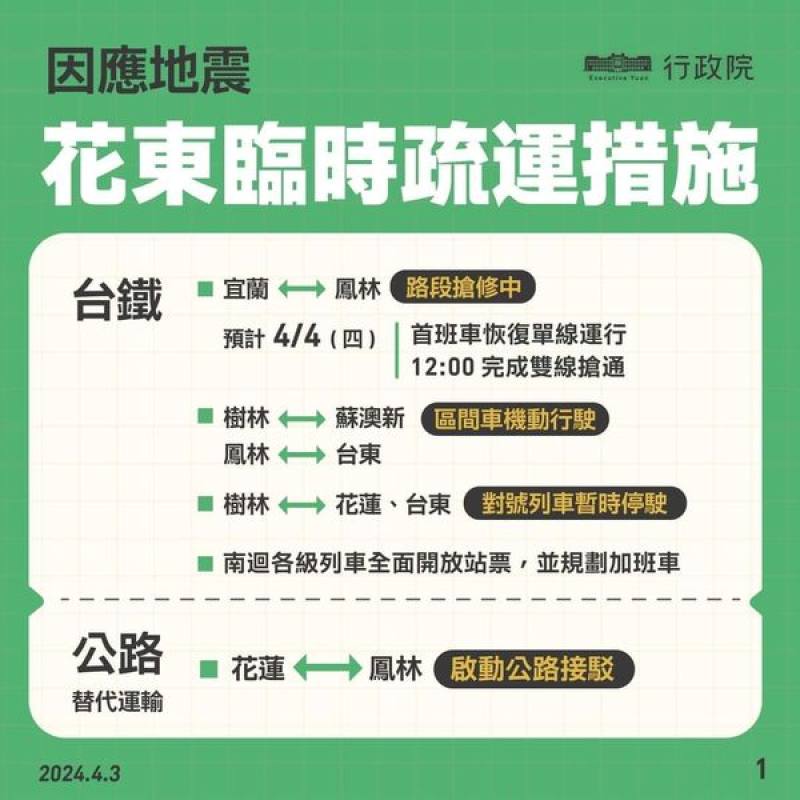 因應地震花東臨時輸運措施