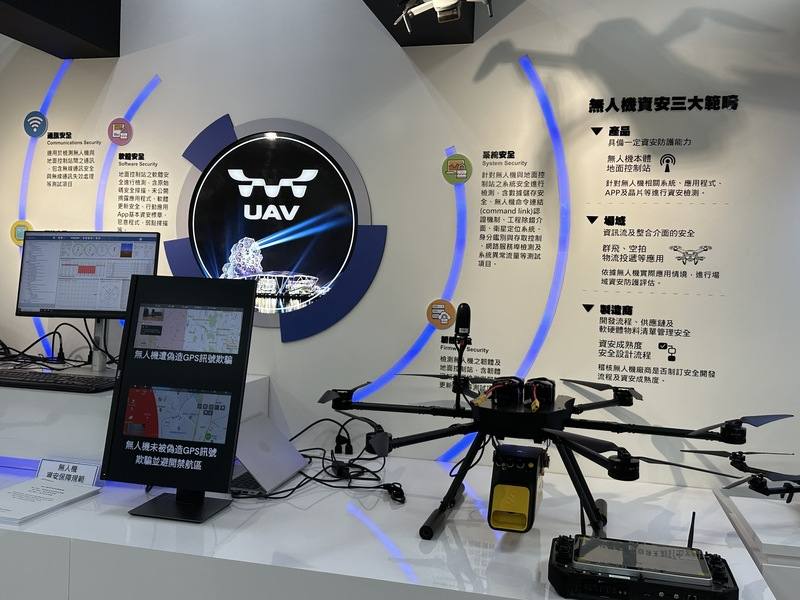 數位部14日率團隊到財團法人電信技術中心（TTC）位在高雄的「無人機資安聯合驗測實驗室」，現場展示無人機資安檢測狀況，實驗室成立1年來，目前有22種無人機機型通過產品資安檢測，另有13種機型持續進行測試中