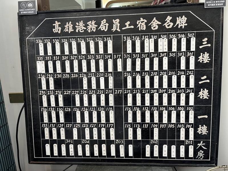 有半世紀歷史的高港候工室閒置多年後，搖身一變成為設計旅店「帕鉑候工所」30日正式營運，內部擺放著過去的高雄港務局員工宿舍名牌，記錄此建築歷史。