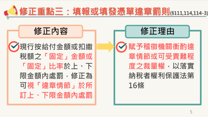 修正重點三：填報或填發憑單違章罰則(§111,114,114-3)