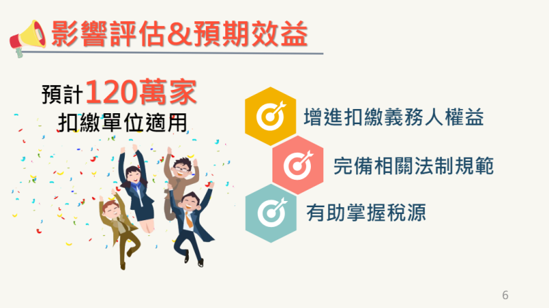 影響評估&預期效益