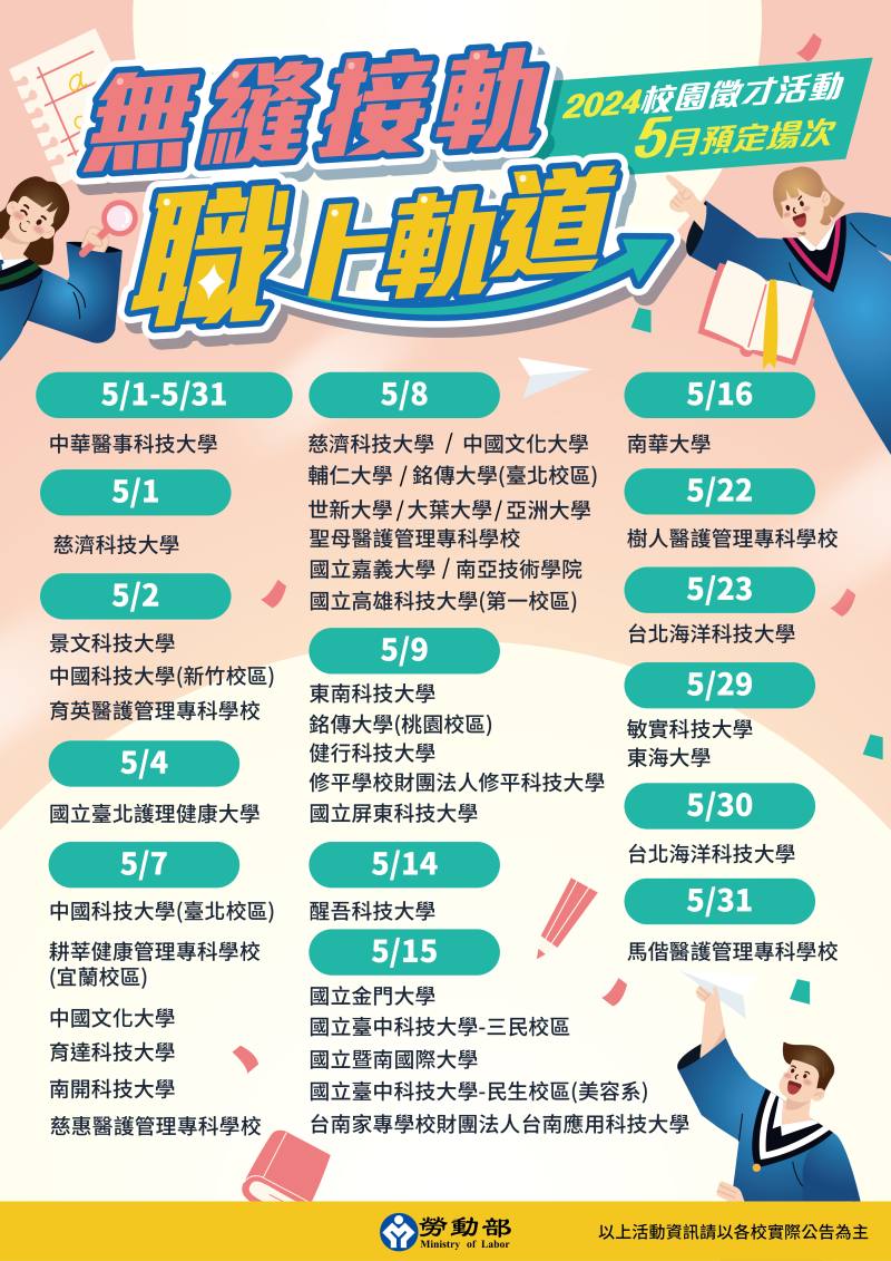 113年校園徵才活動5月預定場次