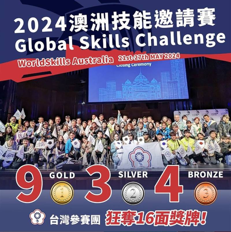 2024澳洲技能邀請賽日前在澳洲墨爾本舉行，台灣隊一共榮獲9金3銀4銅，總計16面獎牌。（勞動部勞動力發展署技能檢定中心提供）