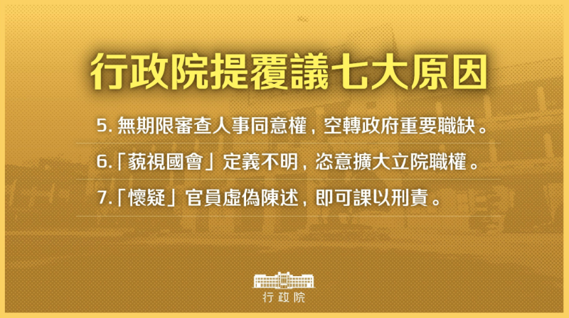行政院提覆議七大原因