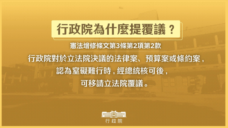 行政院依憲法規定提出覆議