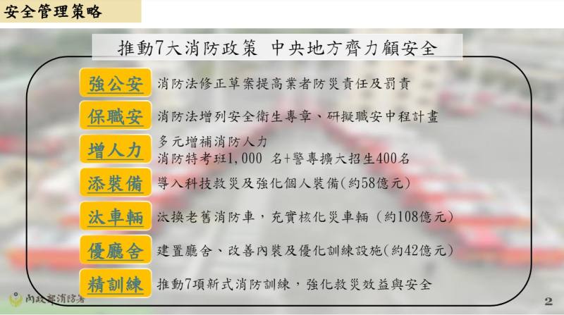 7大消防政策