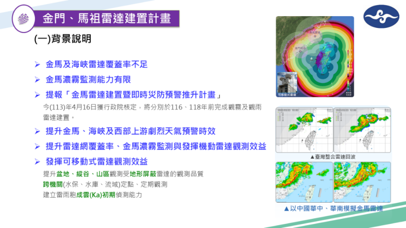 金門、馬祖雷達建置計畫