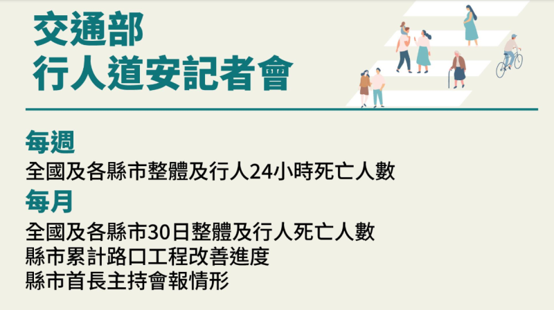 交通部行人道安記者會