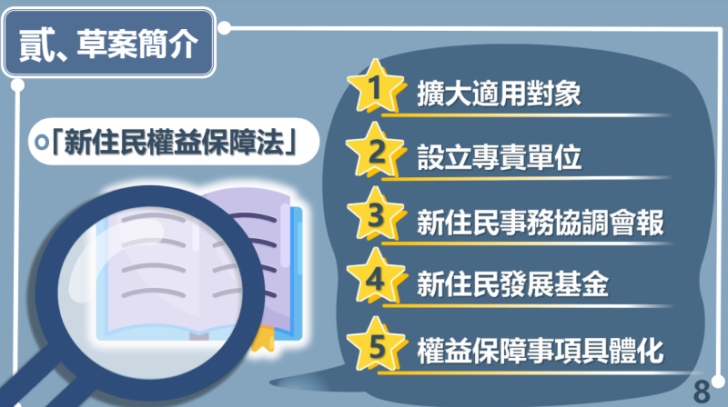 「新住民權益保障法」