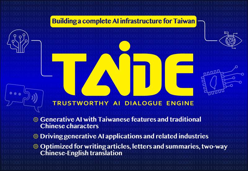 Trustworthy AI Dialogue Engine (TAIDE)