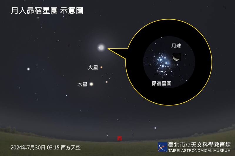 20240730 Lunar occultation of Pleiades