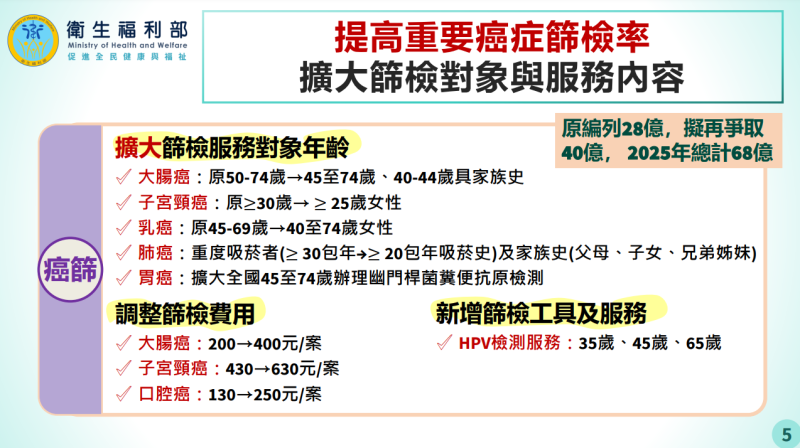 提高重要癌症篩檢率-擴大篩檢對象與服務內容