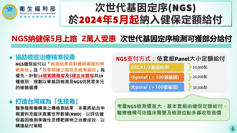 共創四贏 落實總統政見