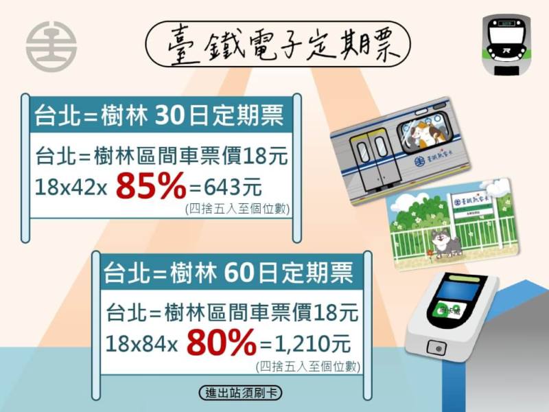 （圖取自台鐵網頁railway.gov.tw）