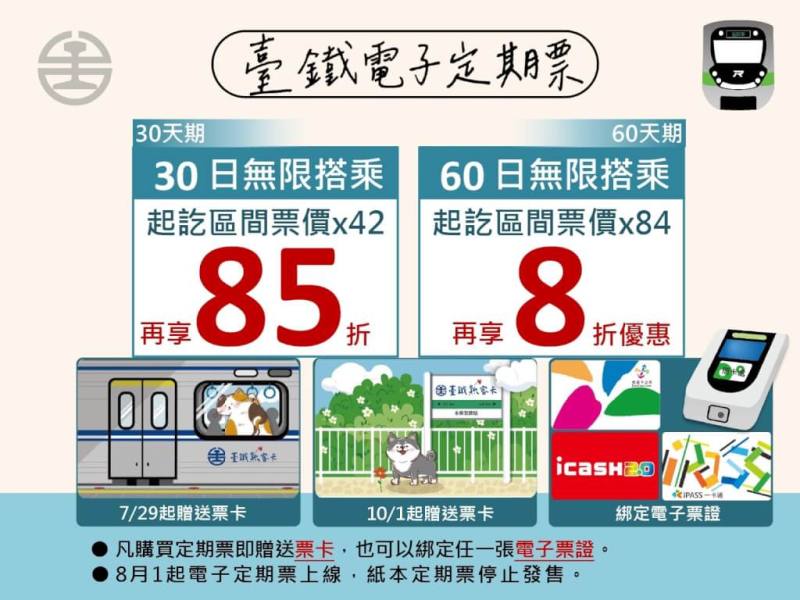 （圖取自台鐵網頁railway.gov.tw）