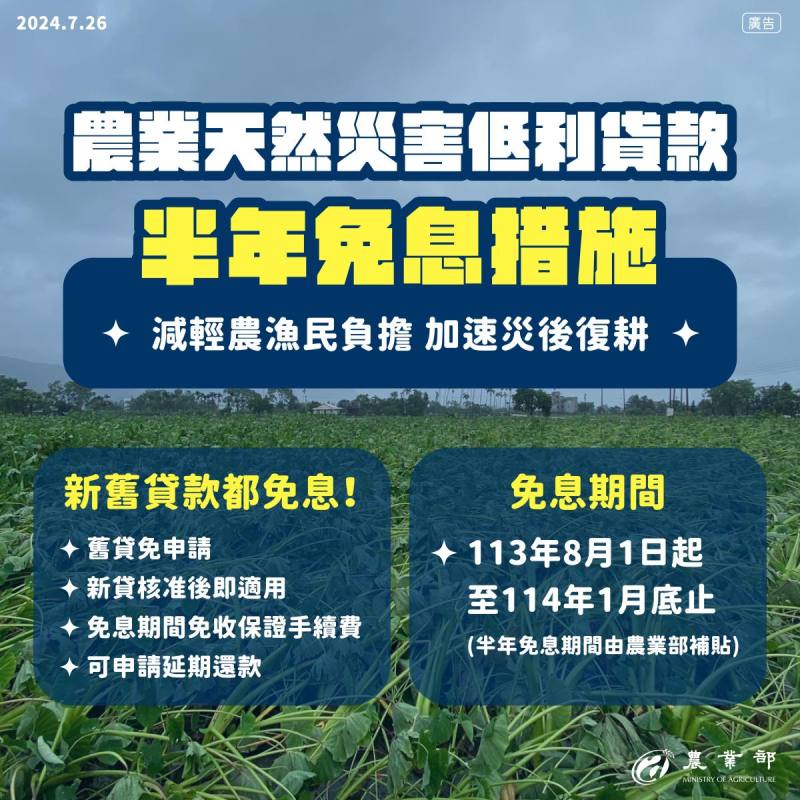 農業天然災害低利貸款半年免息措施