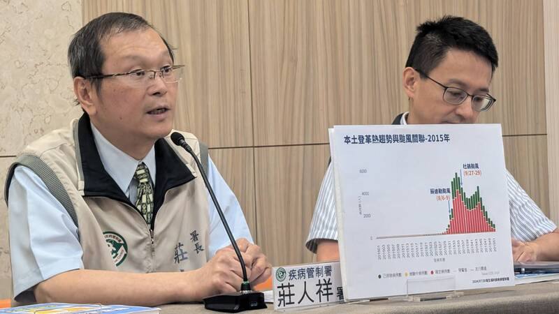 疾管署長莊人祥（左）30日指出，凱米颱風與2009年莫拉克颱風相似，當年颱風過後就曾在屏東萬丹發生鉤端螺旋體病群聚事件。此外，2015年本土登革熱病例也在蘇迪勒颱風侵襲後2週大幅增加。