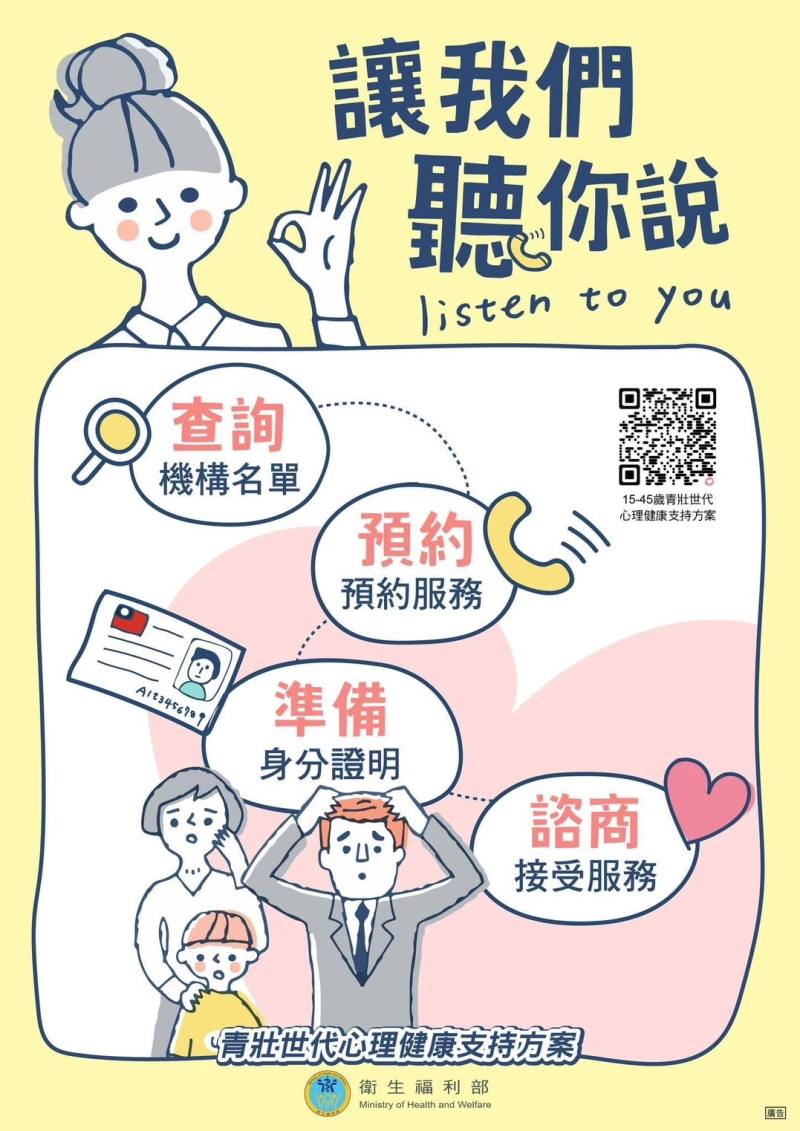 「15-45歲青壯世代心理健康支持方案」8/1上路。(衛福部提供)