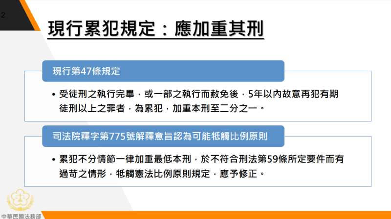 現行累犯規定：應加重其刑