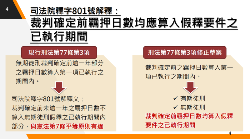 司法院釋字801號解釋：裁判確定前羈押日數均應算入假釋要件之已執行期間